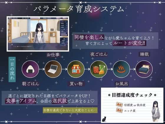 与孤独少女的50天 孤独少女との50日間游戏封面